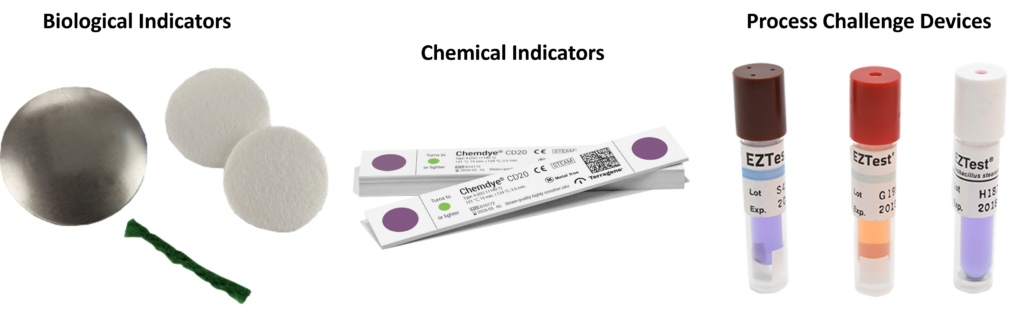 BIs CIs and PCDs 1024x314 EO Sterilization   When is requalification required?