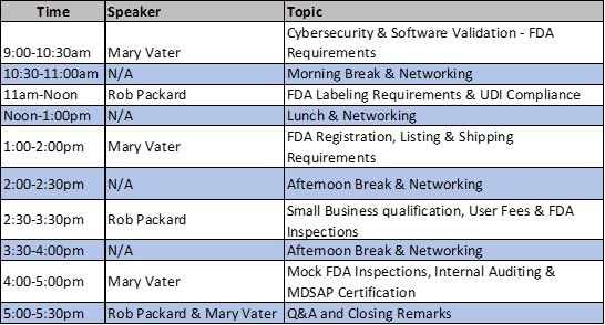 Amsterdam 510k Workshop on October 10 11, 2018 Day 2 Agenda Amsterdam 510k Workshop on October 10 11, 2018
