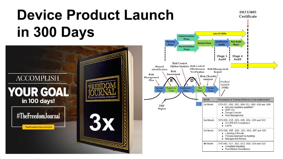 product launch design