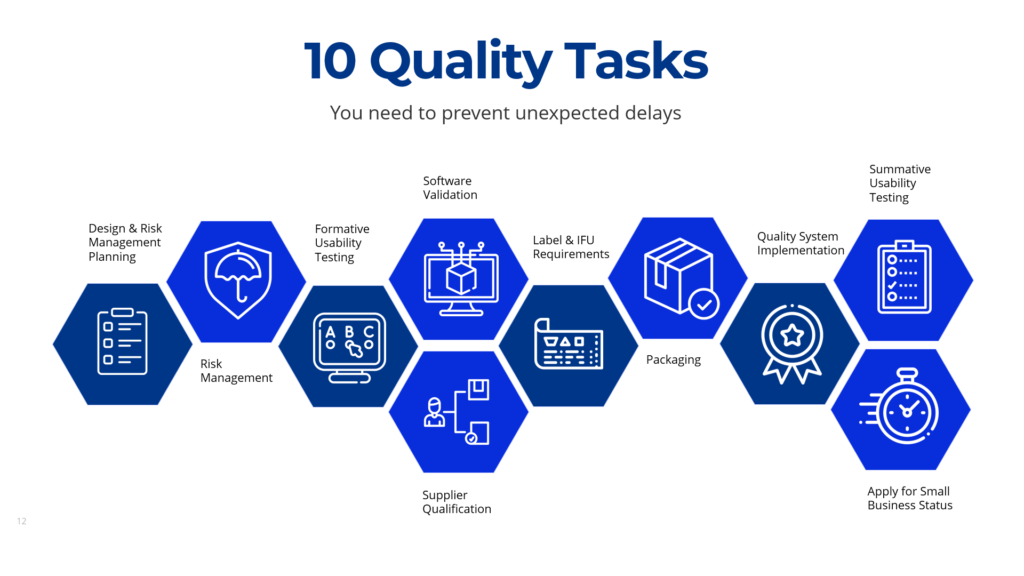 10 quality tasks before 510k clearance