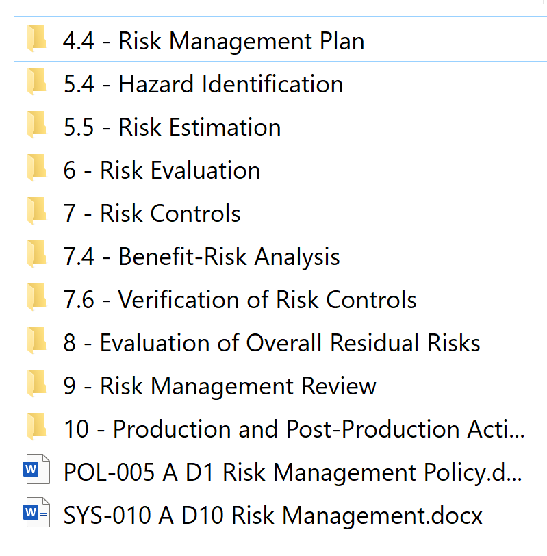 Risk Management File Example Auditing Risk Management Files