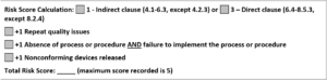 Scoring of NCs 300x74 Scoring of NCs
