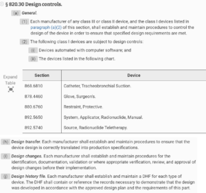 Screen capture of 21 CFR 820 300x281 Screen capture of 21 CFR 820