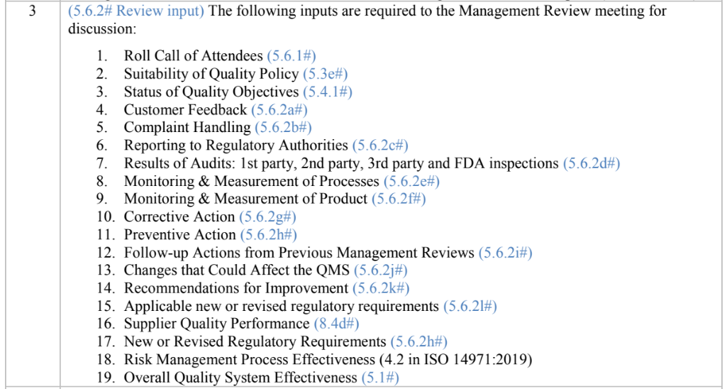 Screenshot 2024 09 08 4.16.29 PM Procedure Review and Approval   Management Review SOP