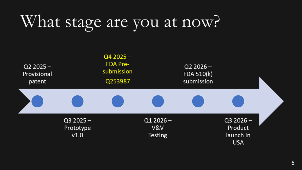Slide5 1024x576 Regulatory pathway & MedTech investor pitch deck