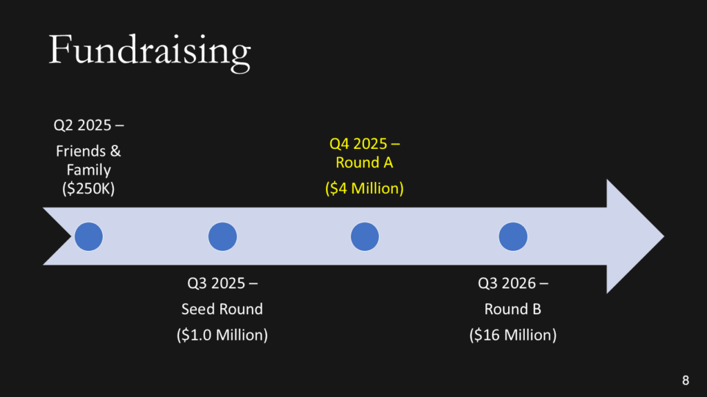 Slide8 1024x576 Regulatory pathway & MedTech investor pitch deck