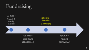 Slide8 300x169 Slide8