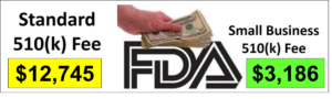 Small Business Qualification and FDA User Fees FY 2022 300x90 Small Business Qualification and FDA User Fees FY 2022
