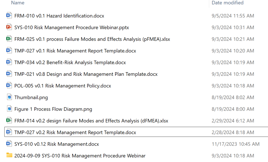 What is included in the folder 1024x620 Risk Management Procedure (SYS 010)