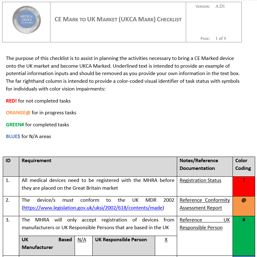 ce to uk checklist From CE Mark to UK Market