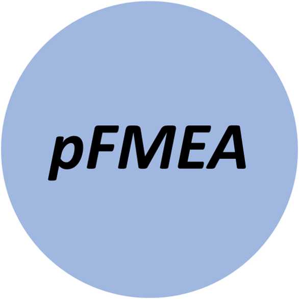 pFMEA, an Introductory Look. pfmea picture pFMEA, an Introductory Look.